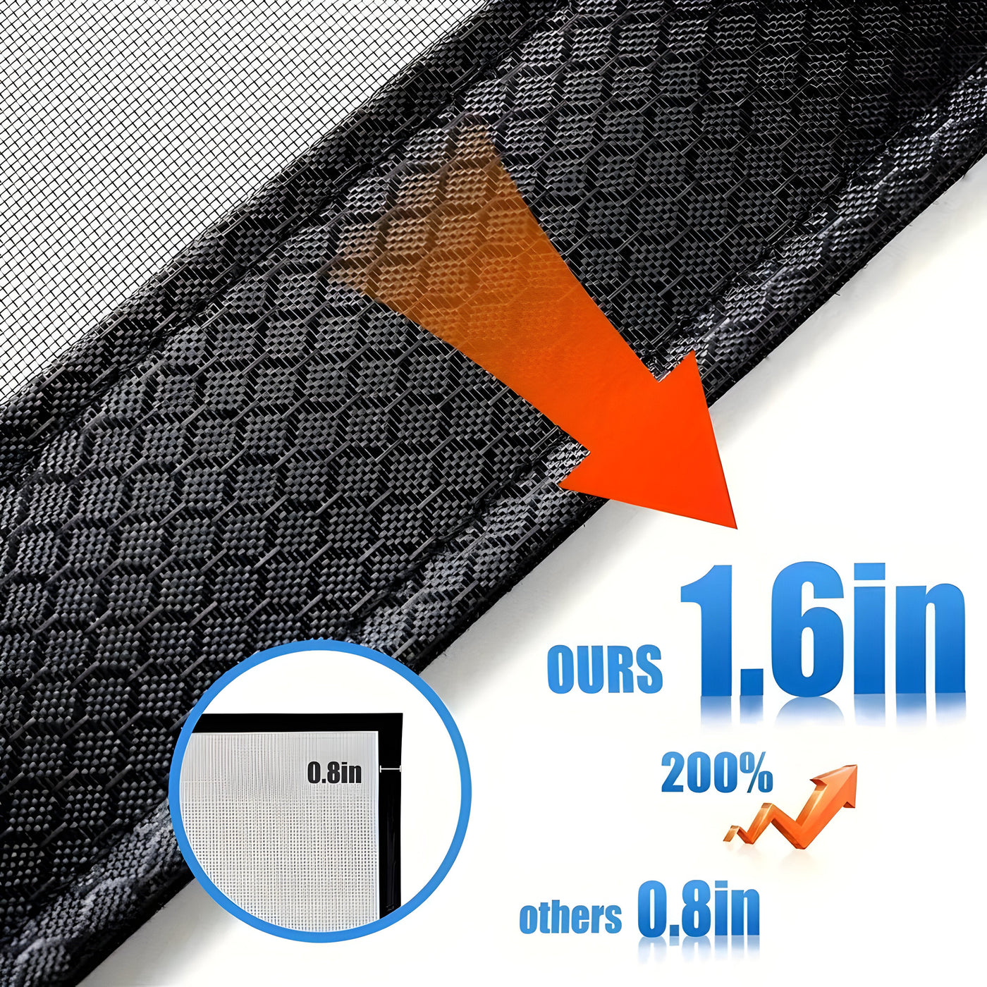 BreezeGuard Magnetisches Fliegengitter Tür – Selbstschließendes Magnetisches Fliegengitter