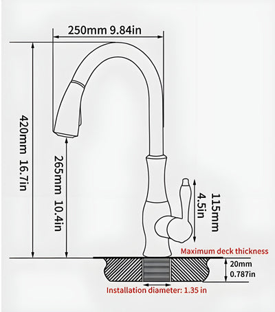 SwiftStream Faucet – Rotierbarer Ausziehbarer Küchenarmatur für das Waschbecken