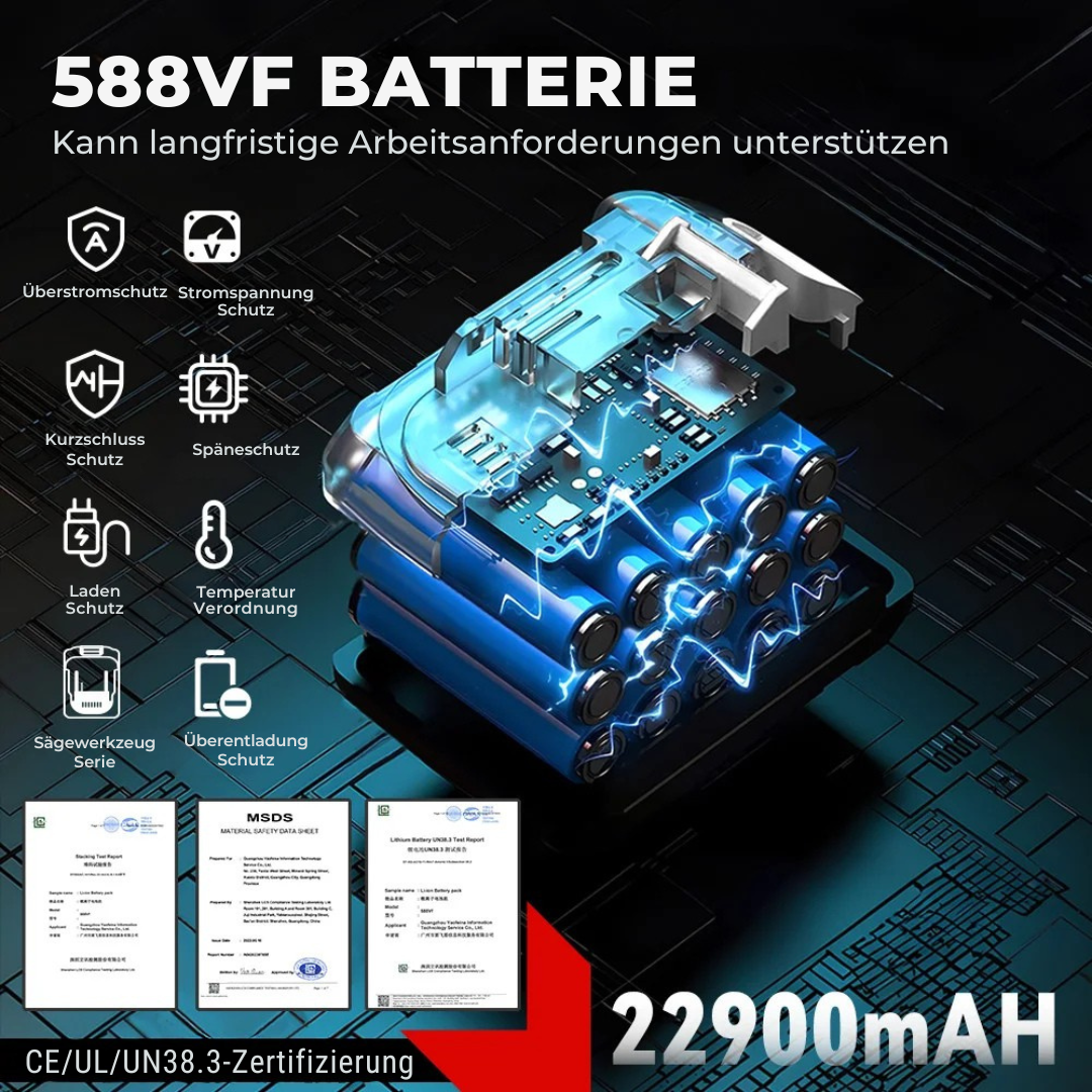 LuftKraft™ Hochdruck Präzisions Reinigung