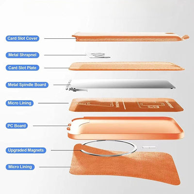 Magnetische Geldbörse mit Ständer