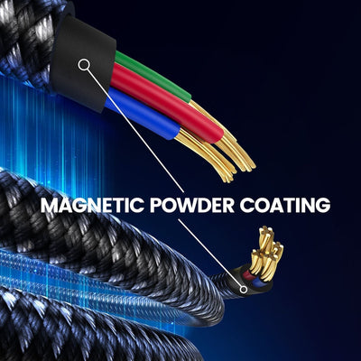 Magnetisches Kabel
