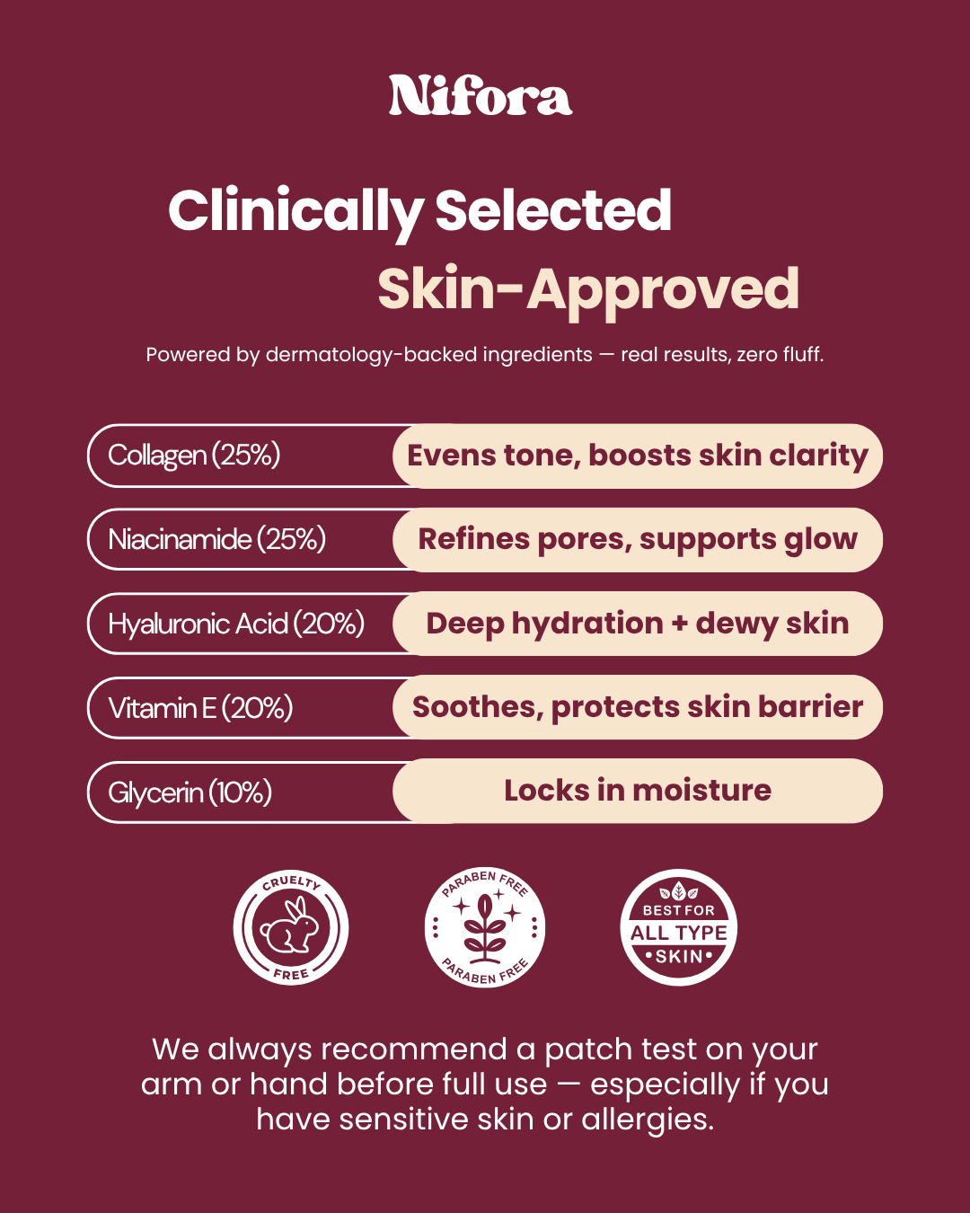 GlanzMaske™ Jugendliche Haut Maske