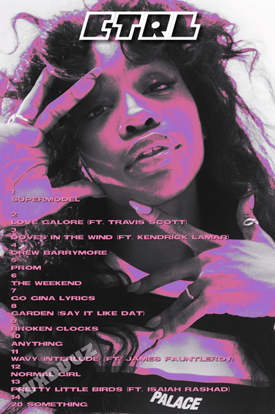 R&B ROYALTY: SZA | WANDDEKOR