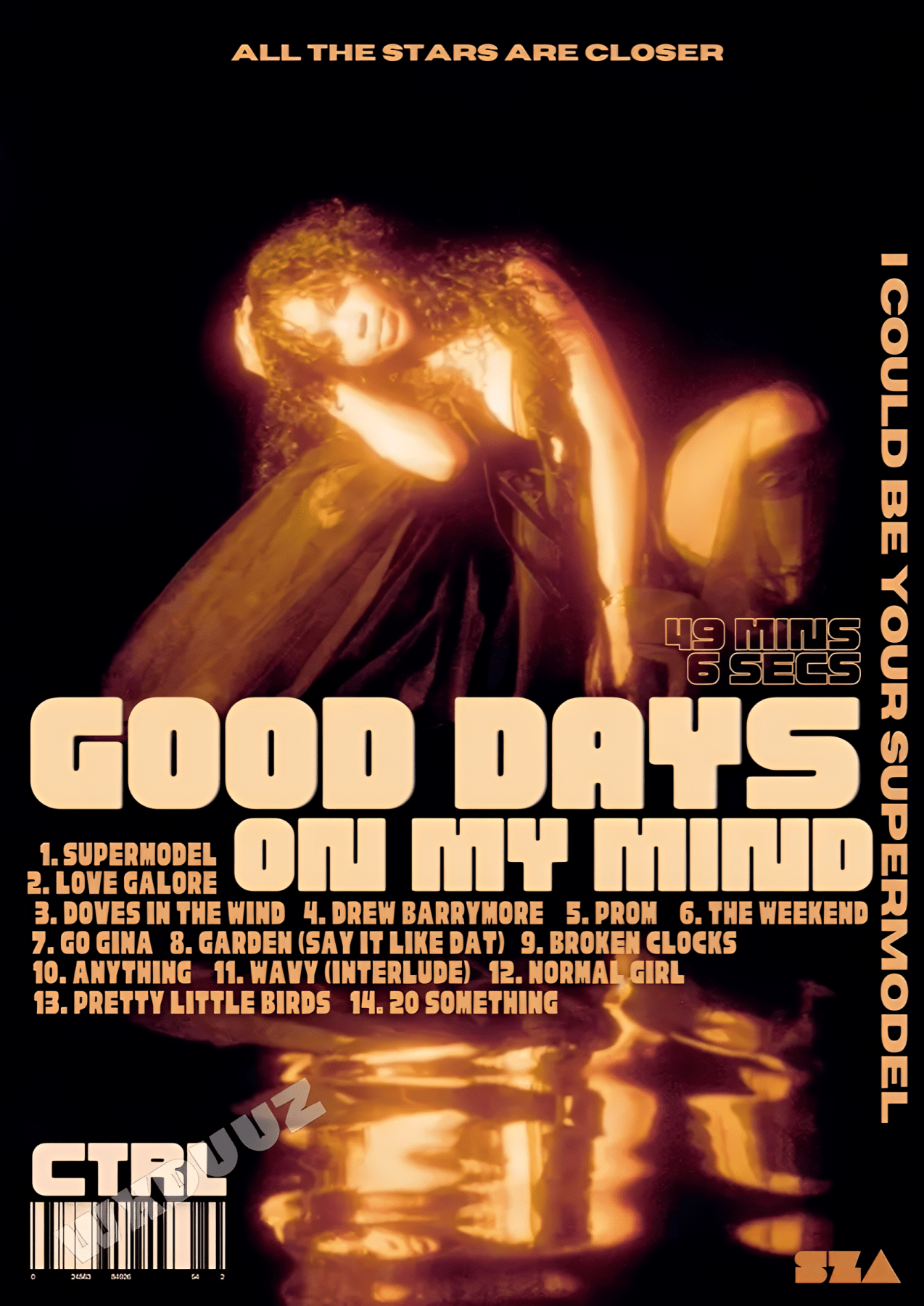 R&B ROYALTY: SZA | WANDDEKOR