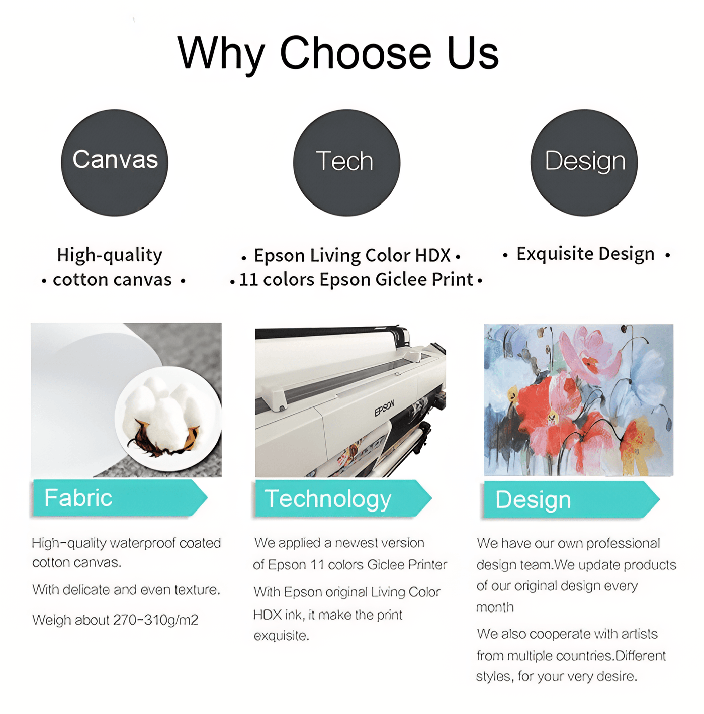 R&B ROYALTY: SZA | WANDDEKOR