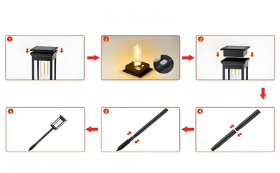 GlowMoss Path – Wasserdichte Gartenwegbeleuchtung für den Außenbereich