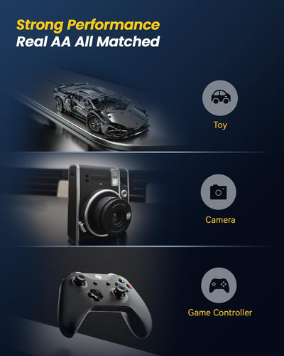 EnergieBox™ Intelligente Energieaufbewahrung