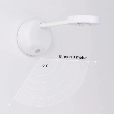 Daylight - Wandbeleuchtung